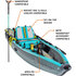 Bote Lono 12'6 Aero Kayak Gonfiabile - Bug Slinger 126iLN22BS