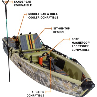 Bote Lono 12'6 Aero Kayak Gonfiabile - Verge Camo 126Iln22Vc