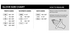 Guanti Radar Skis Womens Lyric Inside-Out - Corallo