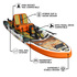 2024 Sup Gonfiabile Bote Rackham Aero 12'4 Pedal Drive - Bug Slinger