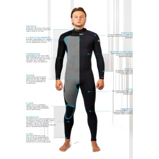 Muta Gul Flexor Yulex 4/3Mm Blindstitch Backzip Fullsuit - Nero Fx1217