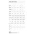 Tavola North Swell Wave Wingfoil - Titanio 220010