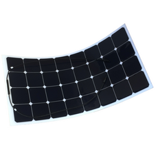 Generazione Di Energia