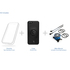 Quad Blocco Bike Mount Kit Per Iphone 5 / 5S