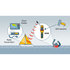 Ocean Signal Rescueme Mob1 Ais Man Over Board System